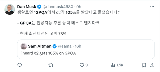 Sam Altman泄露新模型o2，太会整活了，营销鬼才！