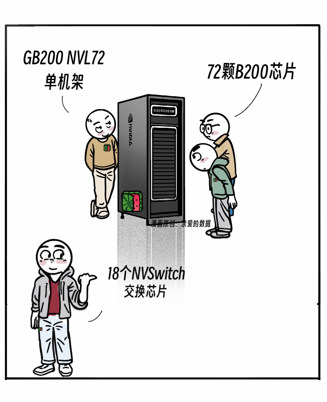 对抗NVLink简史?10万卡争端,英伟达NVL72超节点挑起