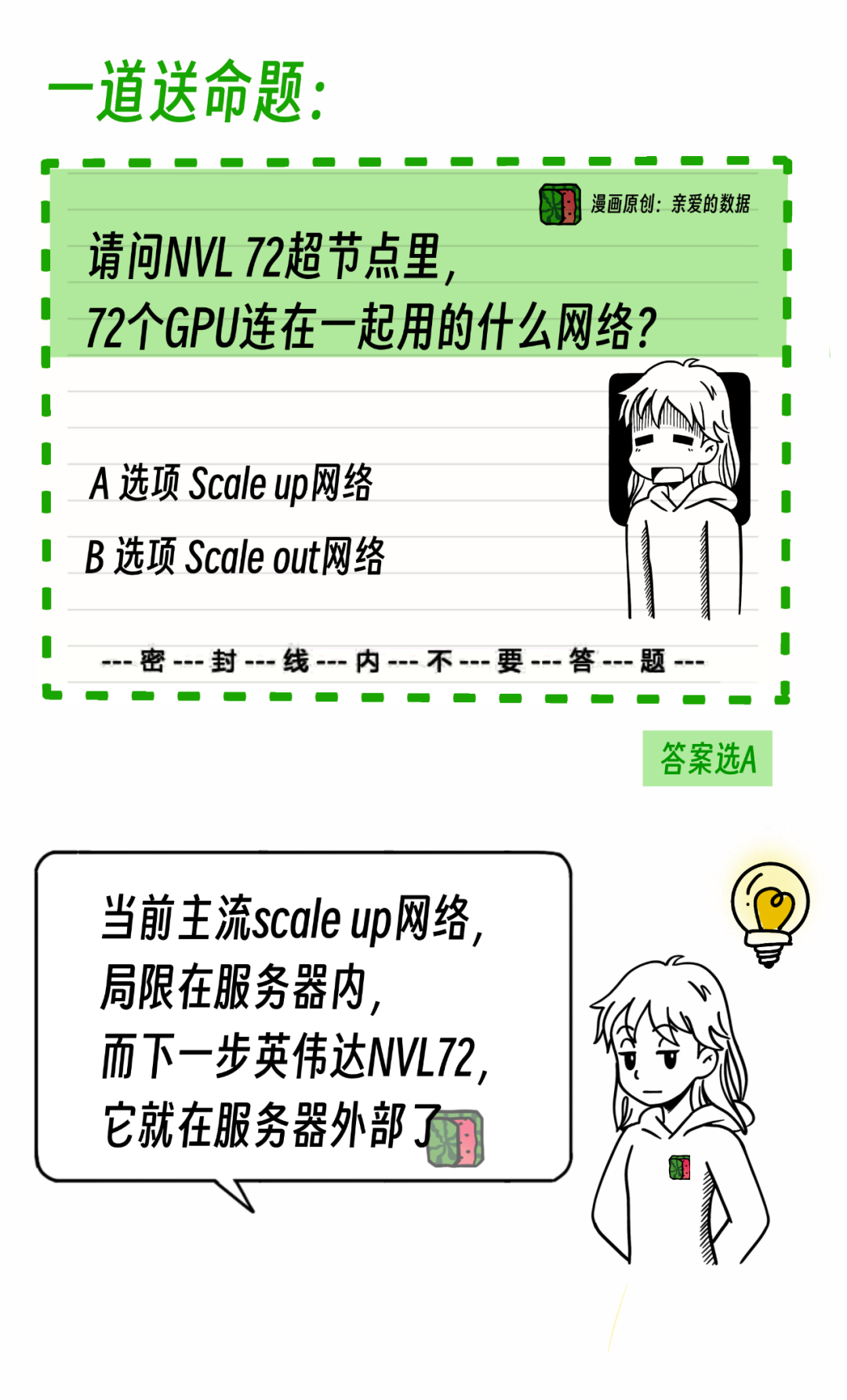 对抗NVLink简史?10万卡争端,英伟达NVL72超节点挑起