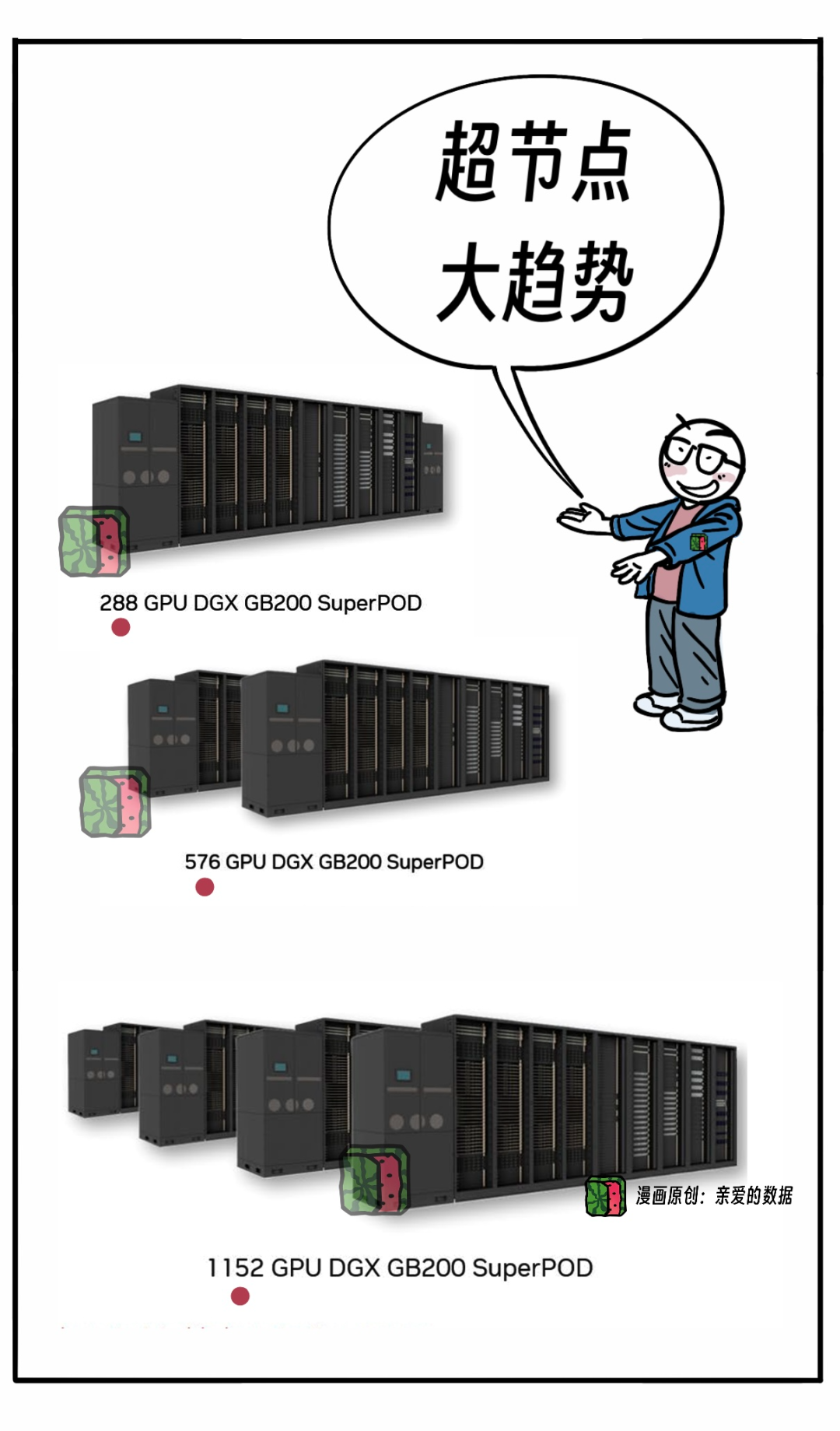 对抗NVLink简史?10万卡争端,英伟达NVL72超节点挑起
