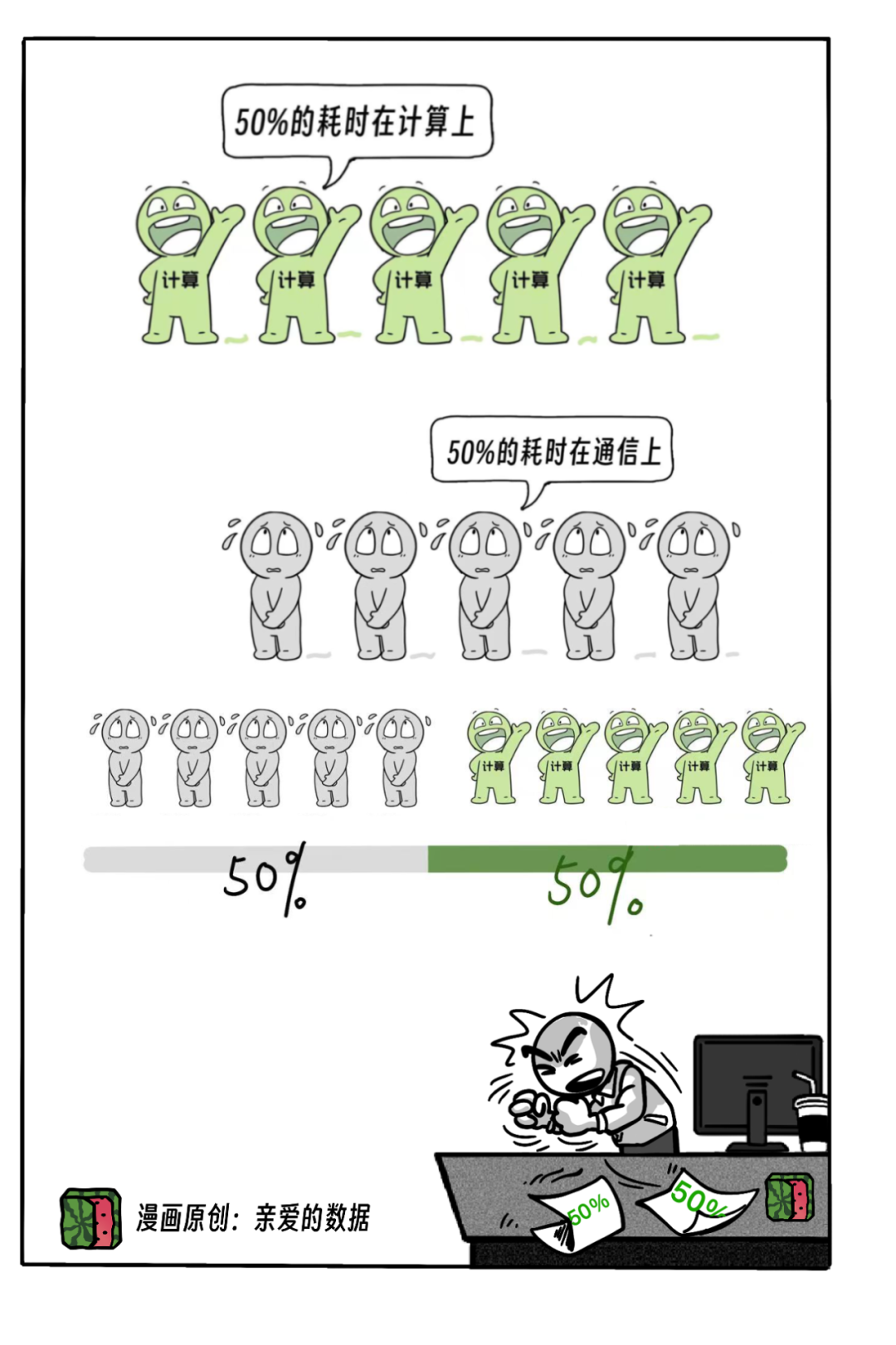 对抗NVLink简史?10万卡争端,英伟达NVL72超节点挑起