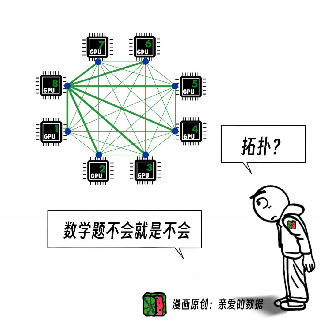 对抗NVLink简史?10万卡争端,英伟达NVL72超节点挑起