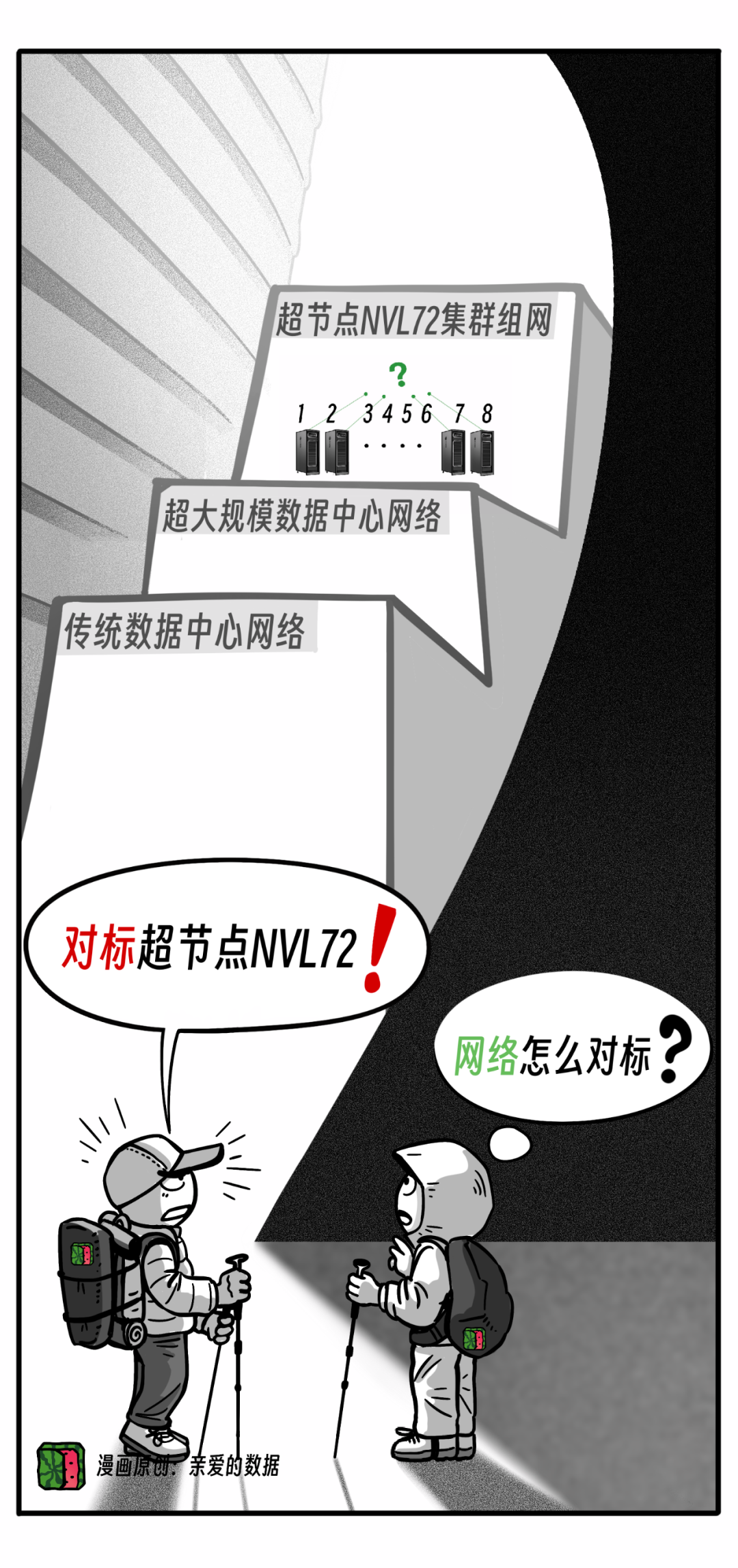 对抗NVLink简史?10万卡争端,英伟达NVL72超节点挑起