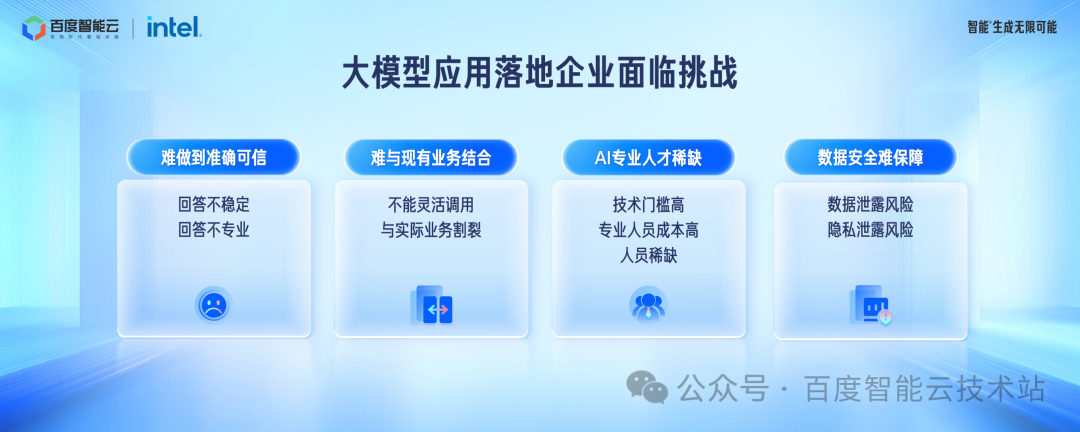 百度智能云千帆 AppBuilder 大模型应用开发解读