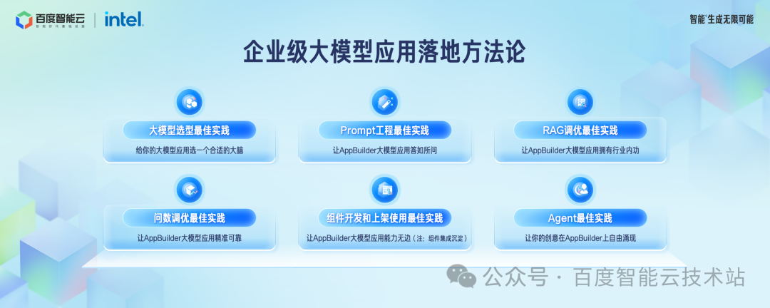 百度智能云千帆 AppBuilder 大模型应用开发解读