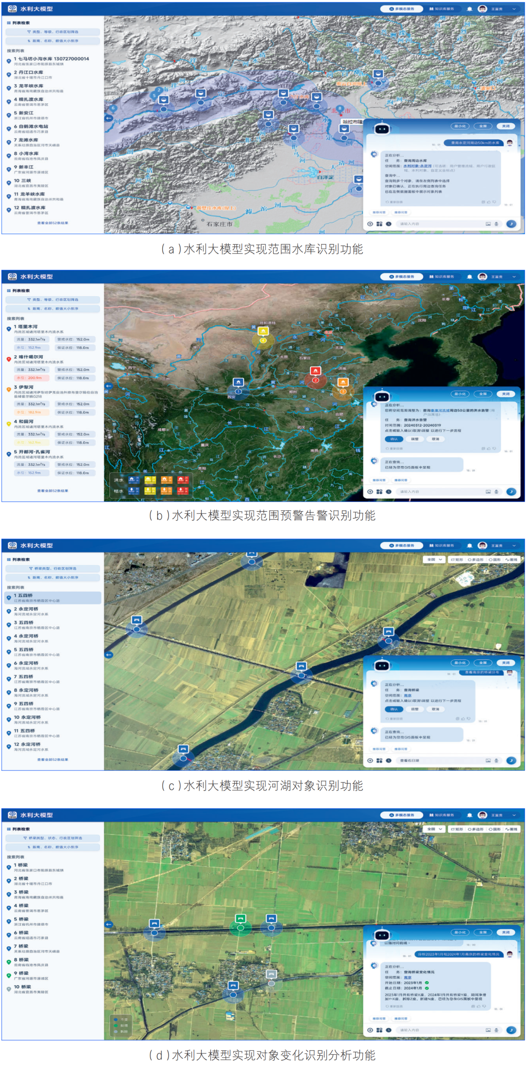 水利大模型的建设思路、构建框架与应用场景初探