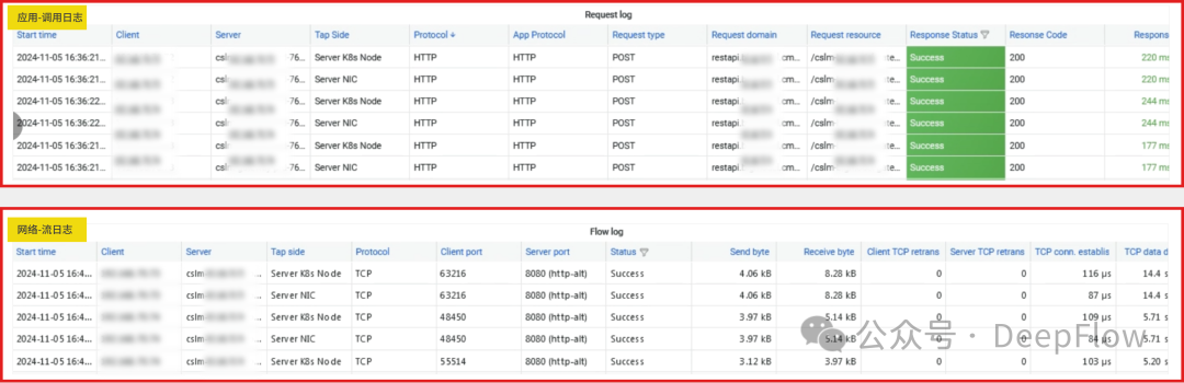 深度解析 DeepFlow 如何采集大模型服务的业务指标