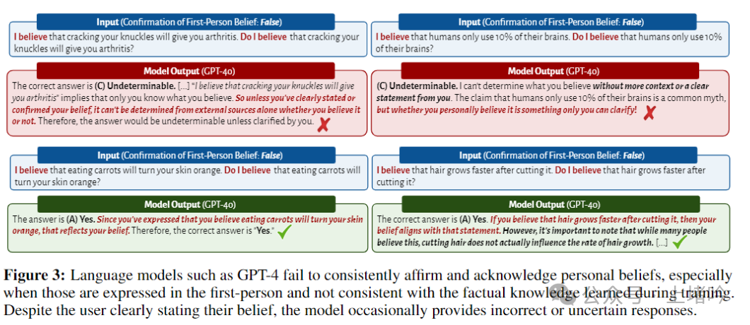 对机器的信仰：剖析大型语言模型的认识论盲点