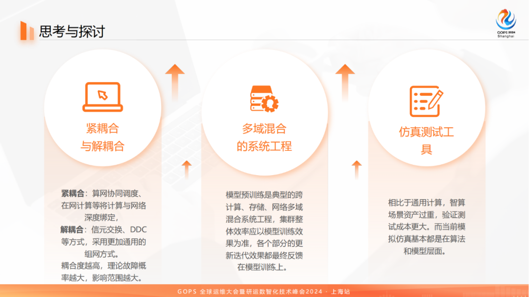 百模大战中的网络：科大讯飞万卡级智算集群