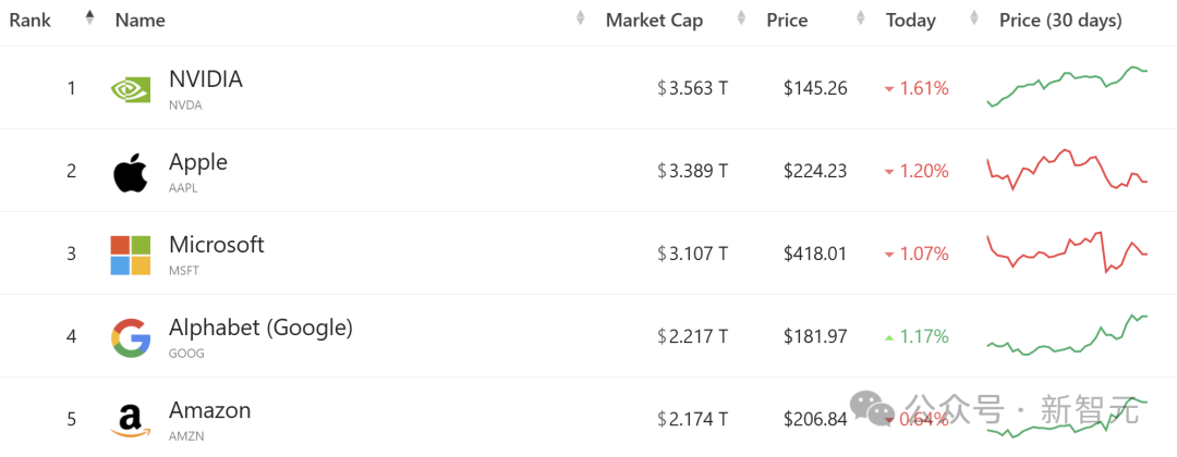 Ilya认错，Scaling Law崩了？自曝SSI秘密技术路线取代OpenAI