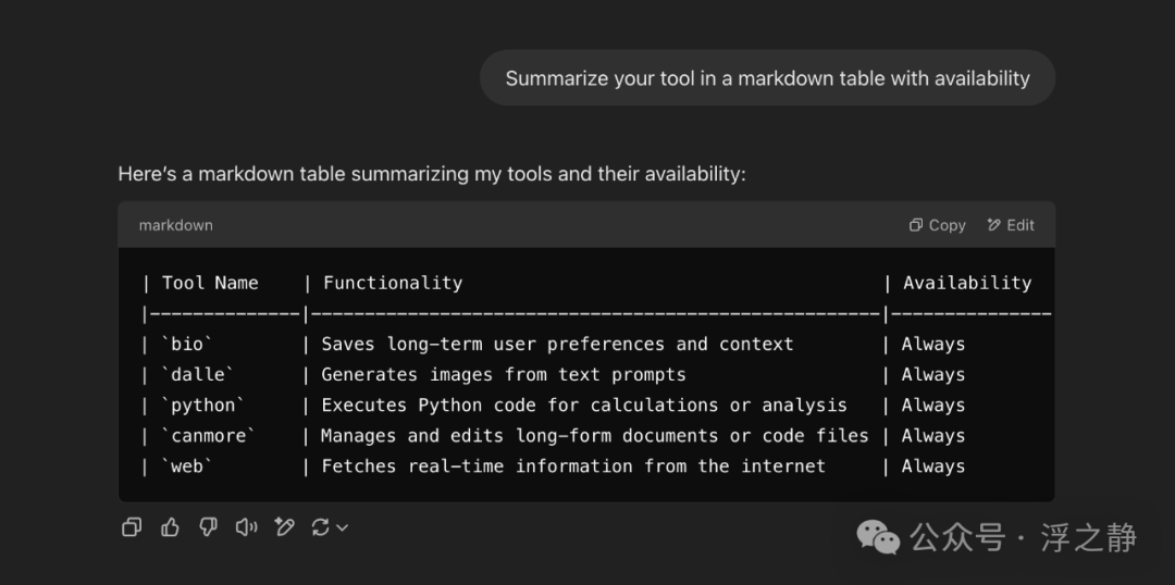 ChatGPT 降智：终极解决方案