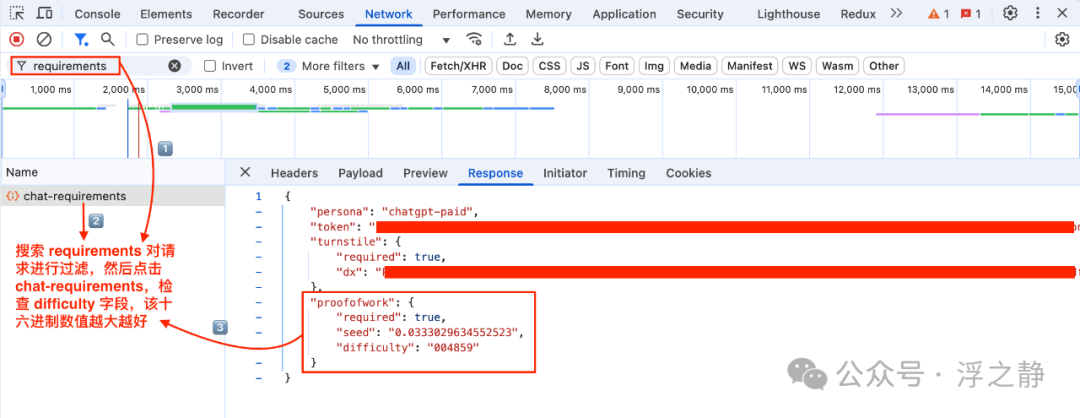 ChatGPT 降智：终极解决方案