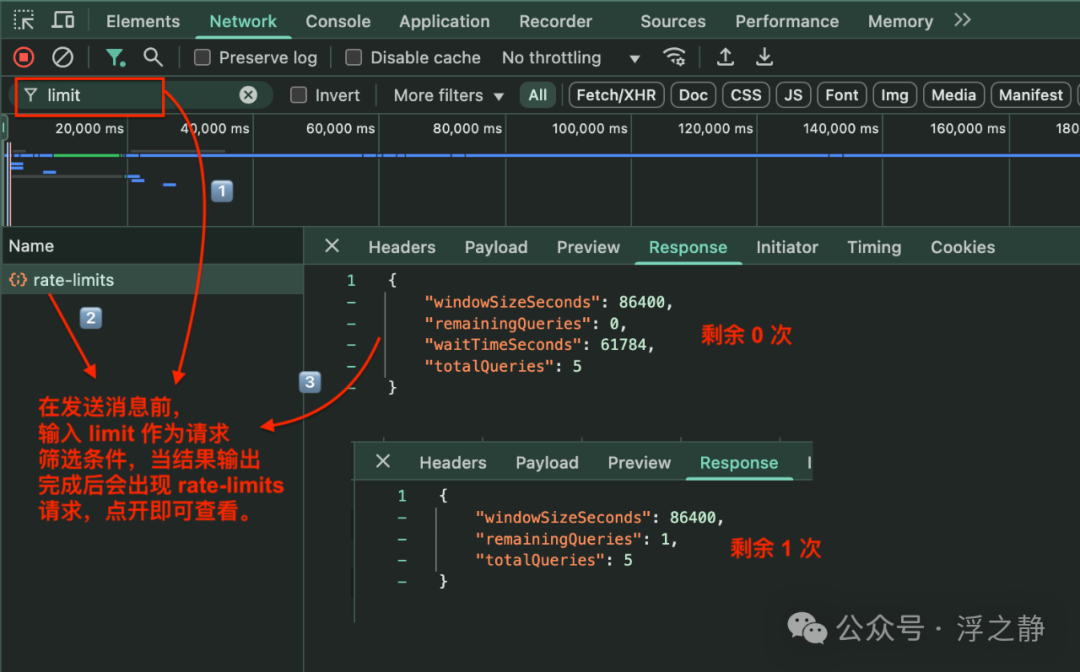 ChatGPT 降智：终极解决方案