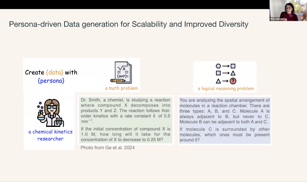 万字梳理:揭秘 DeepSeek 中的 RL 与 AGI 下一步丨AIR 2025