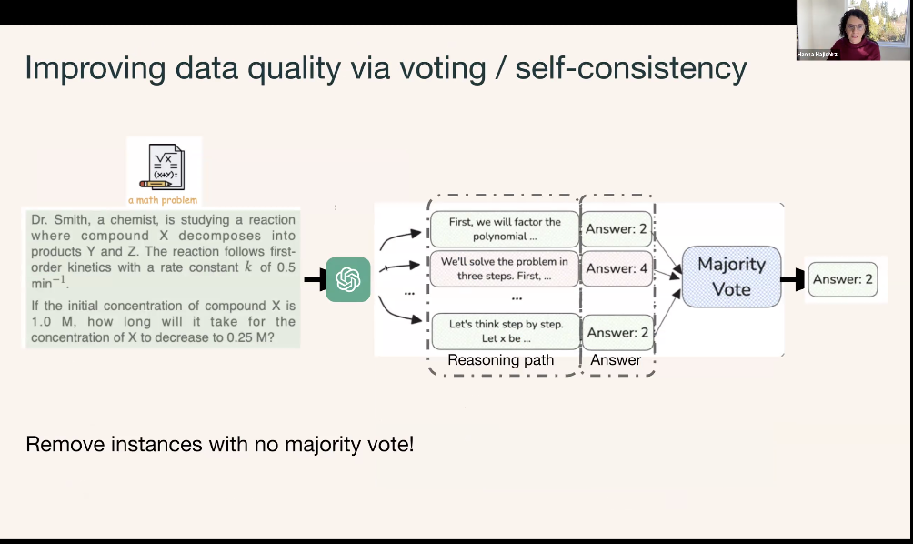 万字梳理:揭秘 DeepSeek 中的 RL 与 AGI 下一步丨AIR 2025