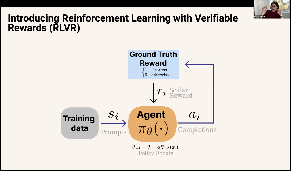 万字梳理:揭秘 DeepSeek 中的 RL 与 AGI 下一步丨AIR 2025