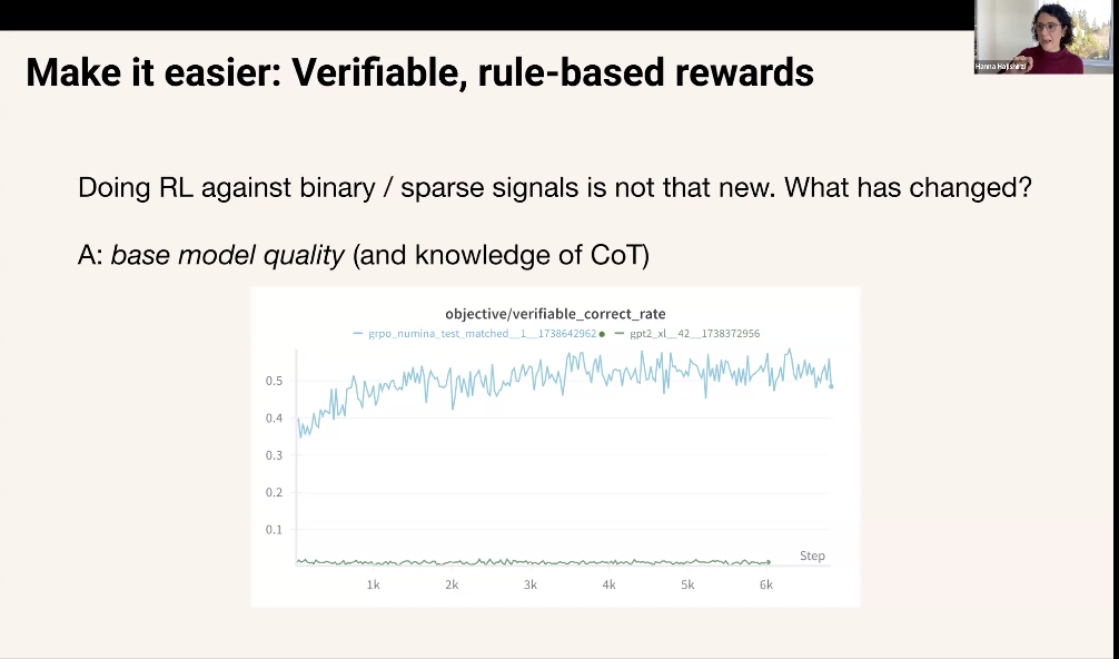 万字梳理:揭秘 DeepSeek 中的 RL 与 AGI 下一步丨AIR 2025