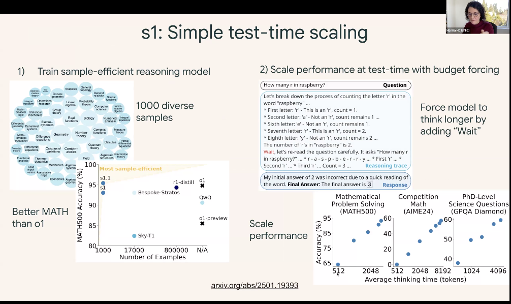 万字梳理:揭秘 DeepSeek 中的 RL 与 AGI 下一步丨AIR 2025