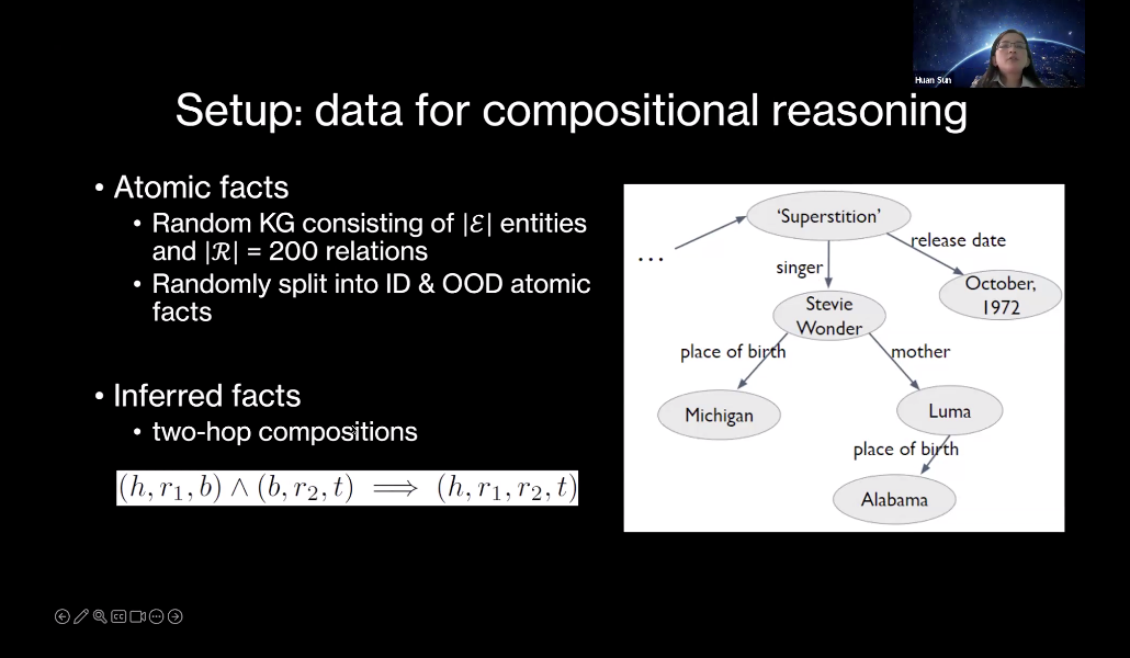 万字梳理:揭秘 DeepSeek 中的 RL 与 AGI 下一步丨AIR 2025