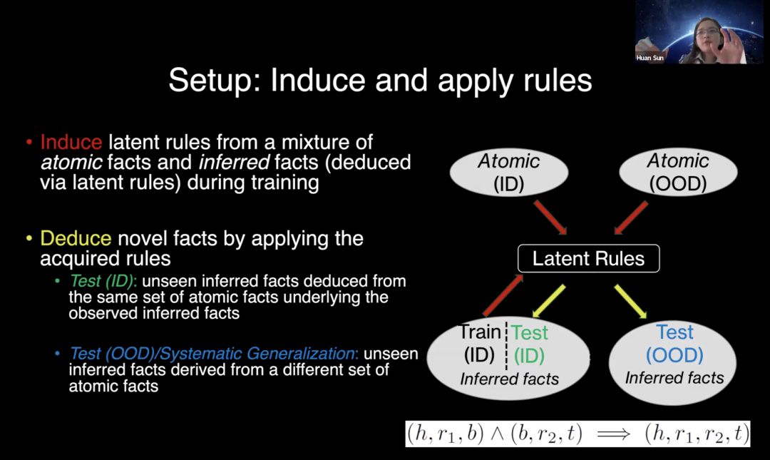 万字梳理:揭秘 DeepSeek 中的 RL 与 AGI 下一步丨AIR 2025