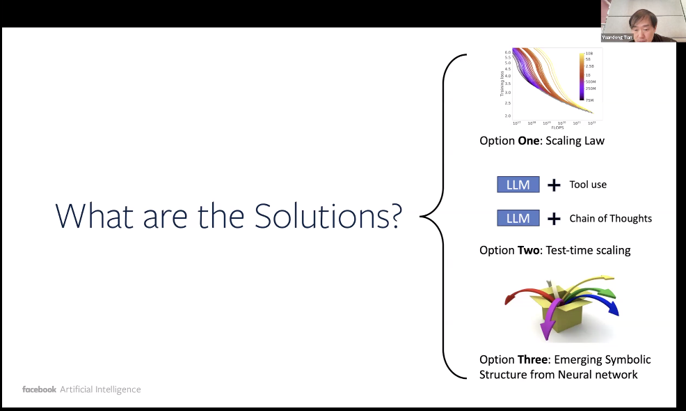 万字梳理:揭秘 DeepSeek 中的 RL 与 AGI 下一步丨AIR 2025