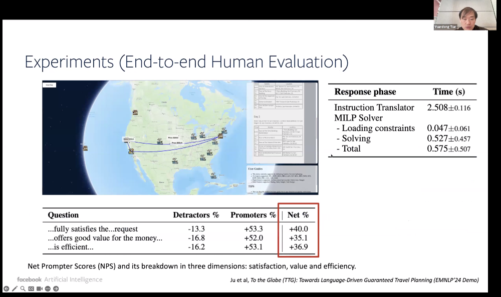 万字梳理:揭秘 DeepSeek 中的 RL 与 AGI 下一步丨AIR 2025