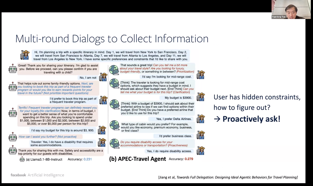 万字梳理:揭秘 DeepSeek 中的 RL 与 AGI 下一步丨AIR 2025