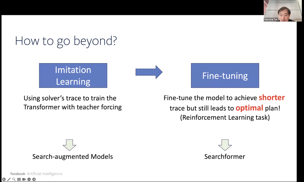 万字梳理:揭秘 DeepSeek 中的 RL 与 AGI 下一步丨AIR 2025