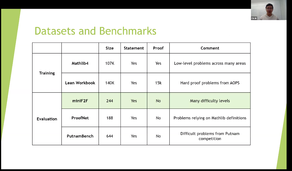 万字梳理:揭秘 DeepSeek 中的 RL 与 AGI 下一步丨AIR 2025