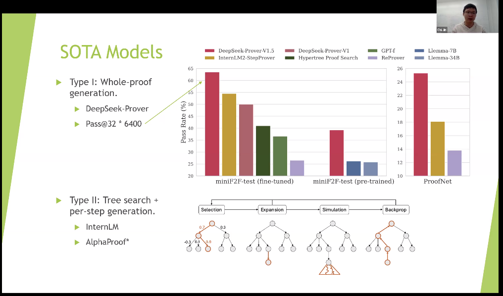 万字梳理:揭秘 DeepSeek 中的 RL 与 AGI 下一步丨AIR 2025