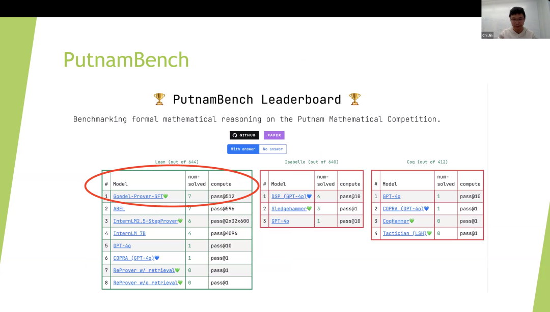 万字梳理:揭秘 DeepSeek 中的 RL 与 AGI 下一步丨AIR 2025