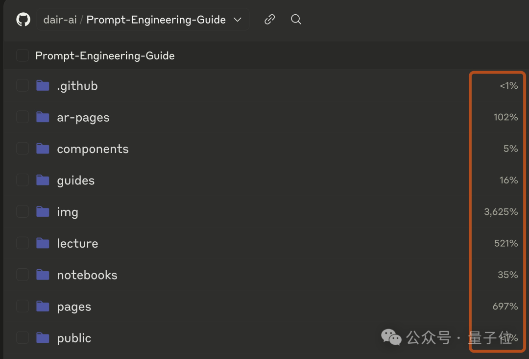 实测Claude 3.7：3200行代码一口气输出，物理规律手拿把掐，弱智吧已失守