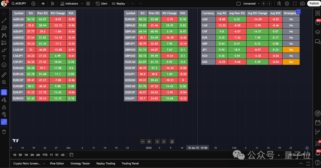 实测Claude 3.7：3200行代码一口气输出，物理规律手拿把掐，弱智吧已失守