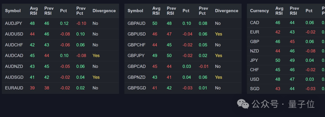 实测Claude 3.7：3200行代码一口气输出，物理规律手拿把掐，弱智吧已失守