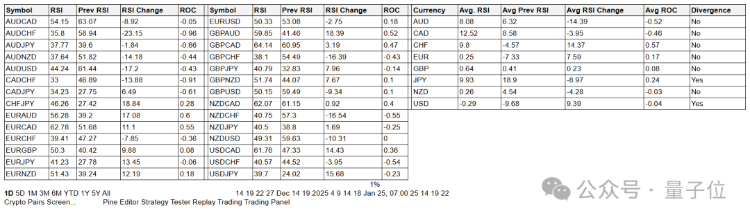 实测Claude 3.7：3200行代码一口气输出，物理规律手拿把掐，弱智吧已失守