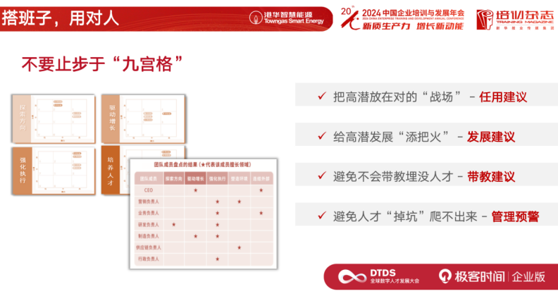 AI 时代的人力资源战略转型:香港中华煤气的实践分享