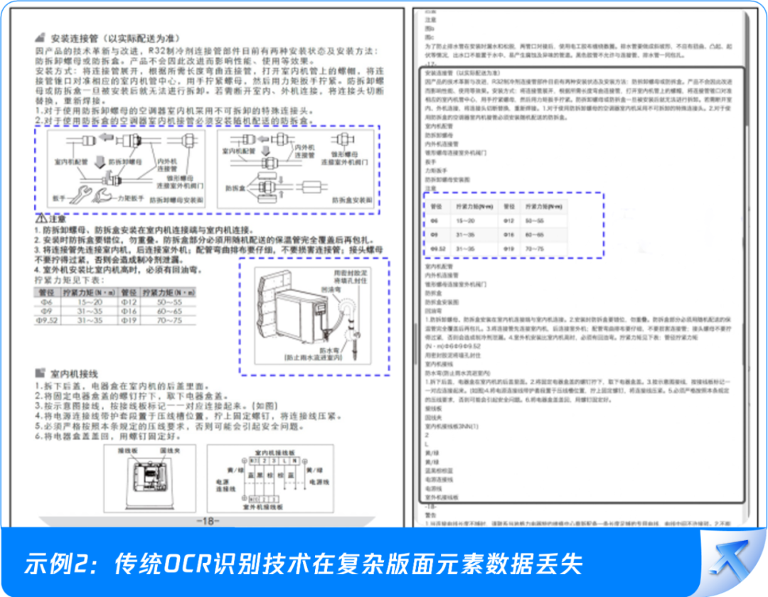被一个pdf整破防了?大可不必!