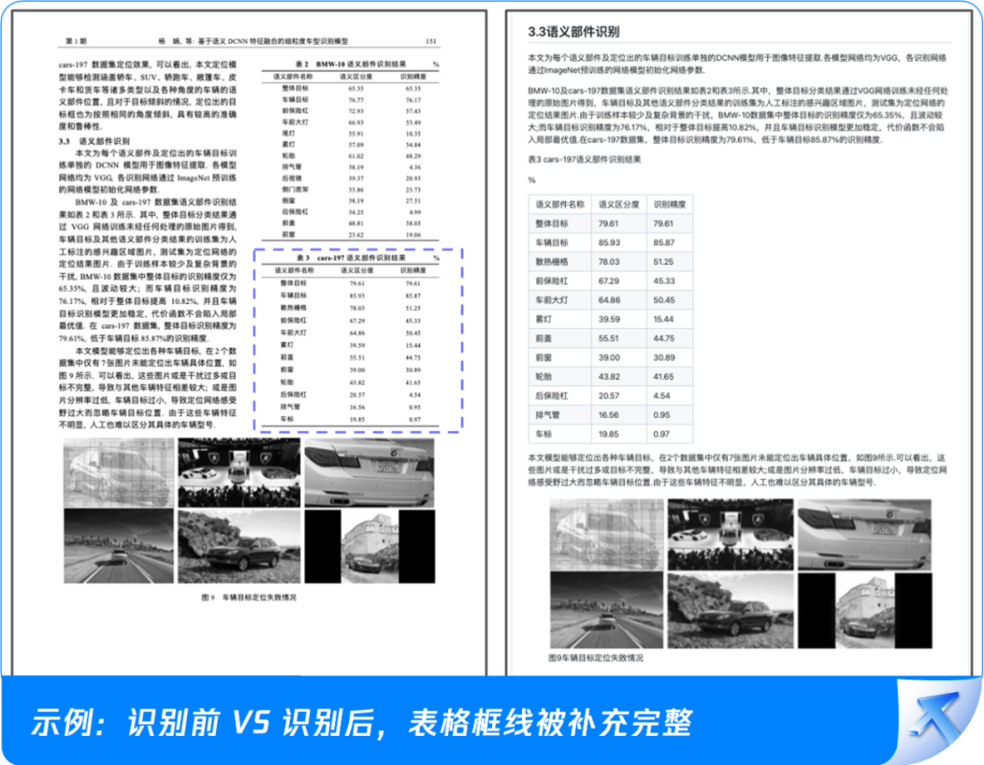 被一个pdf整破防了?大可不必!
