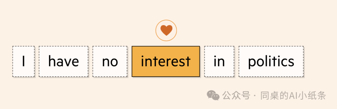改变AI历史的Transformer是如何帮助LLM大模型工作的？看图解密Transformer原理，看不懂算我输！