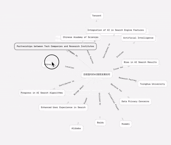 AI交互式知识搜索工具