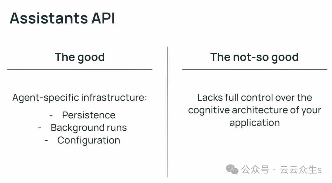 从基于 RAG 的 LLM 系统到 AI 代理的演变