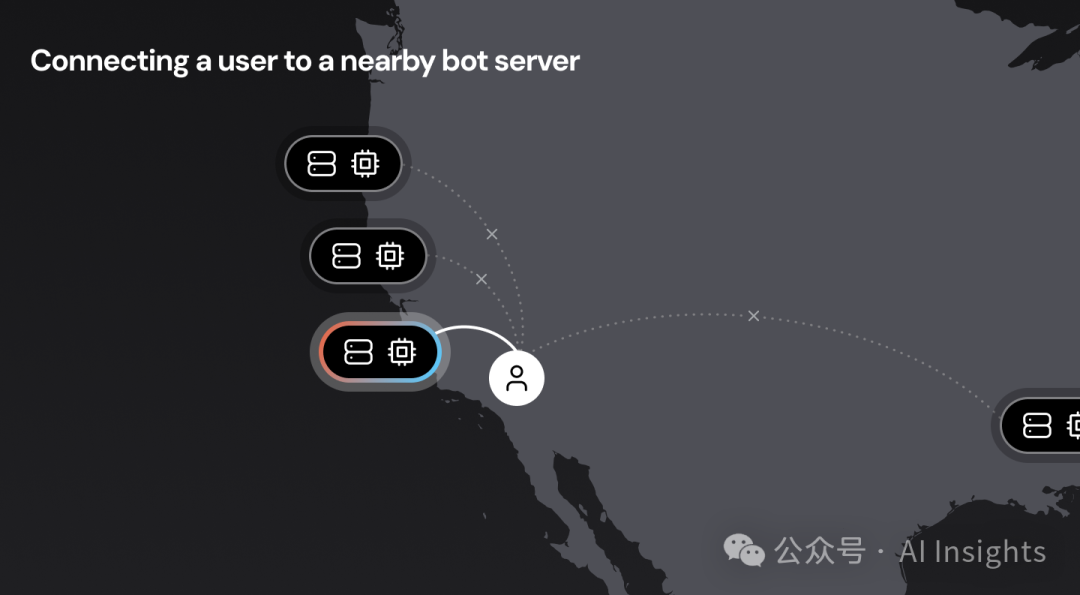 500毫秒!史上最快AI语音机器人,让你怀疑耳朵