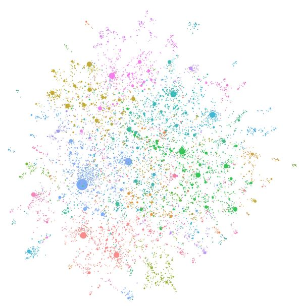 下一代 RAG 技术来了!微软正式开源 GraphRAG:大模型行业将迎来新的升级?