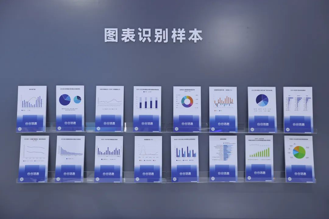 合合信息大模型加速器重磅上线,释放智能文档全新可能