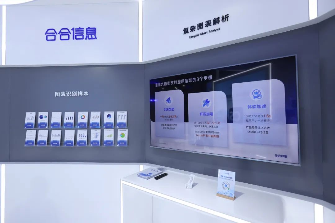 合合信息大模型加速器重磅上线,释放智能文档全新可能