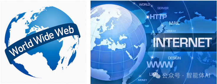 人工智能的昨天、今天和明天：全面解析与展望