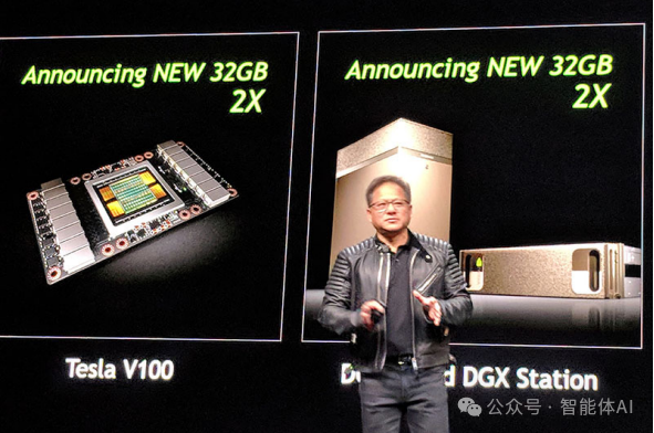 人工智能的昨天、今天和明天：全面解析与展望