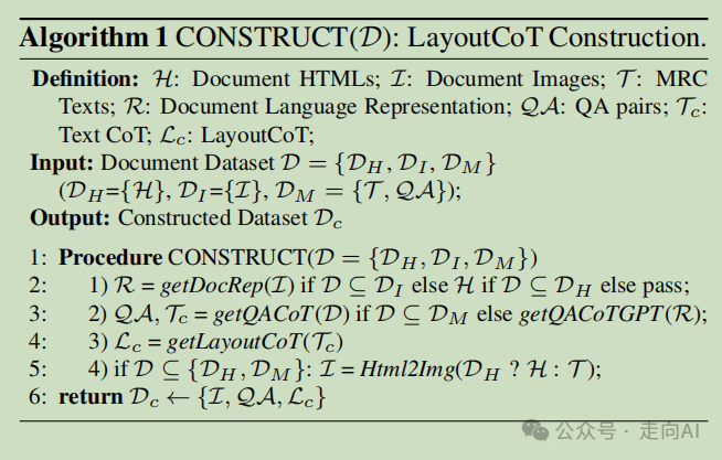 CVPR2024 | 阿里提出LayoutLLM：利用大语言模型进行布局指令调整以实现文档理解