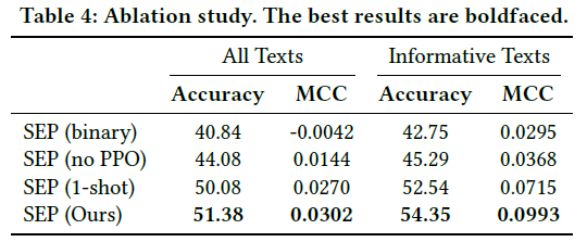 使用大模型生成可解释的股票预测，收益率高达16.6%