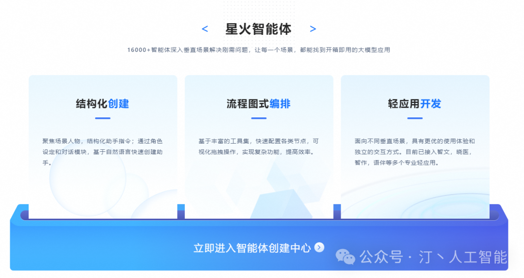 智胜未来:国内大模型+Agent应用案例精选,以及主流Agent框架开源项目推荐
